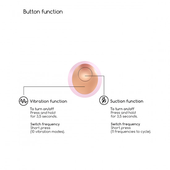 Irresistible Invincible Luchtdruk Stimulator Roze